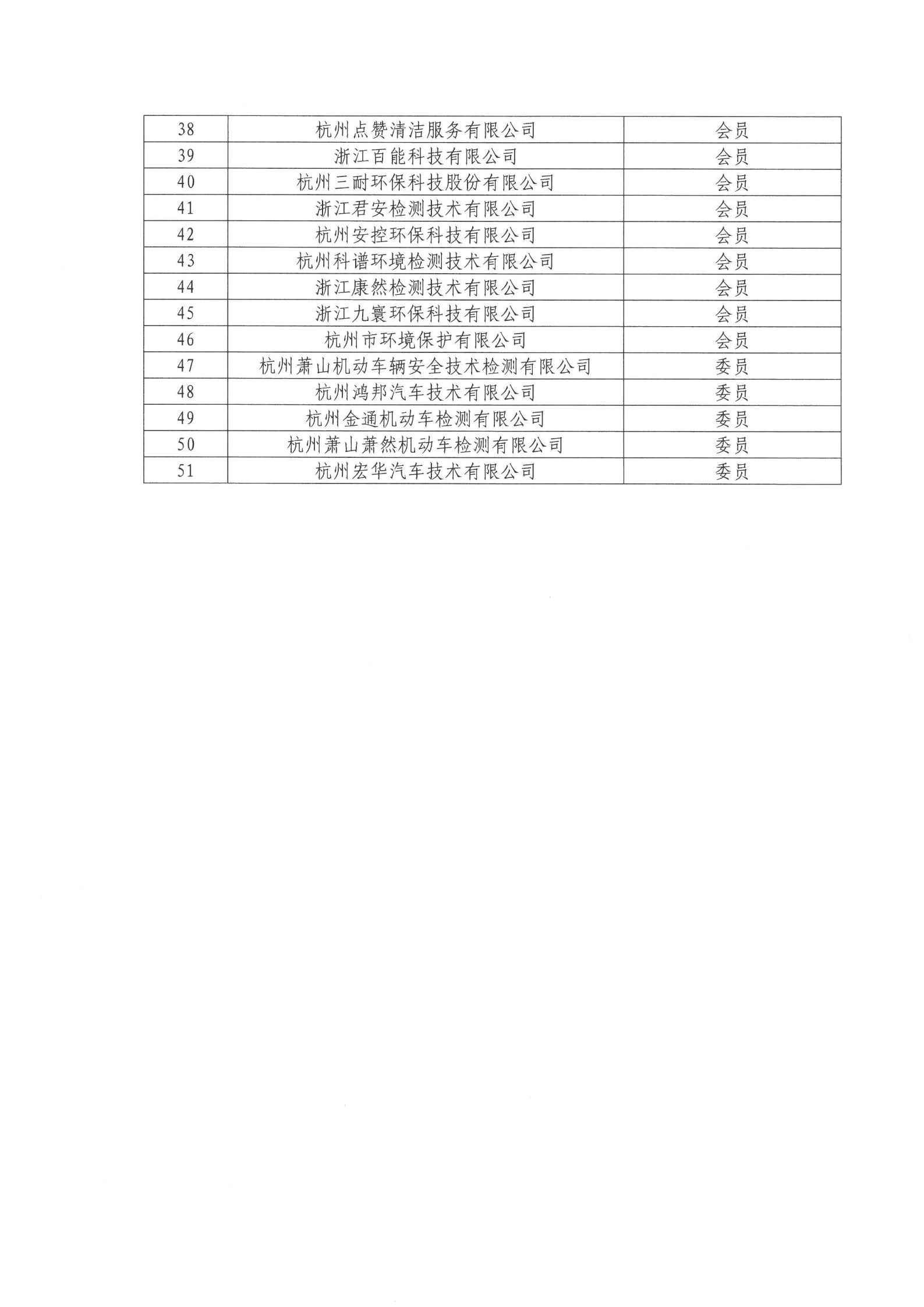SKM_C26621020215490_页面_3.jpg