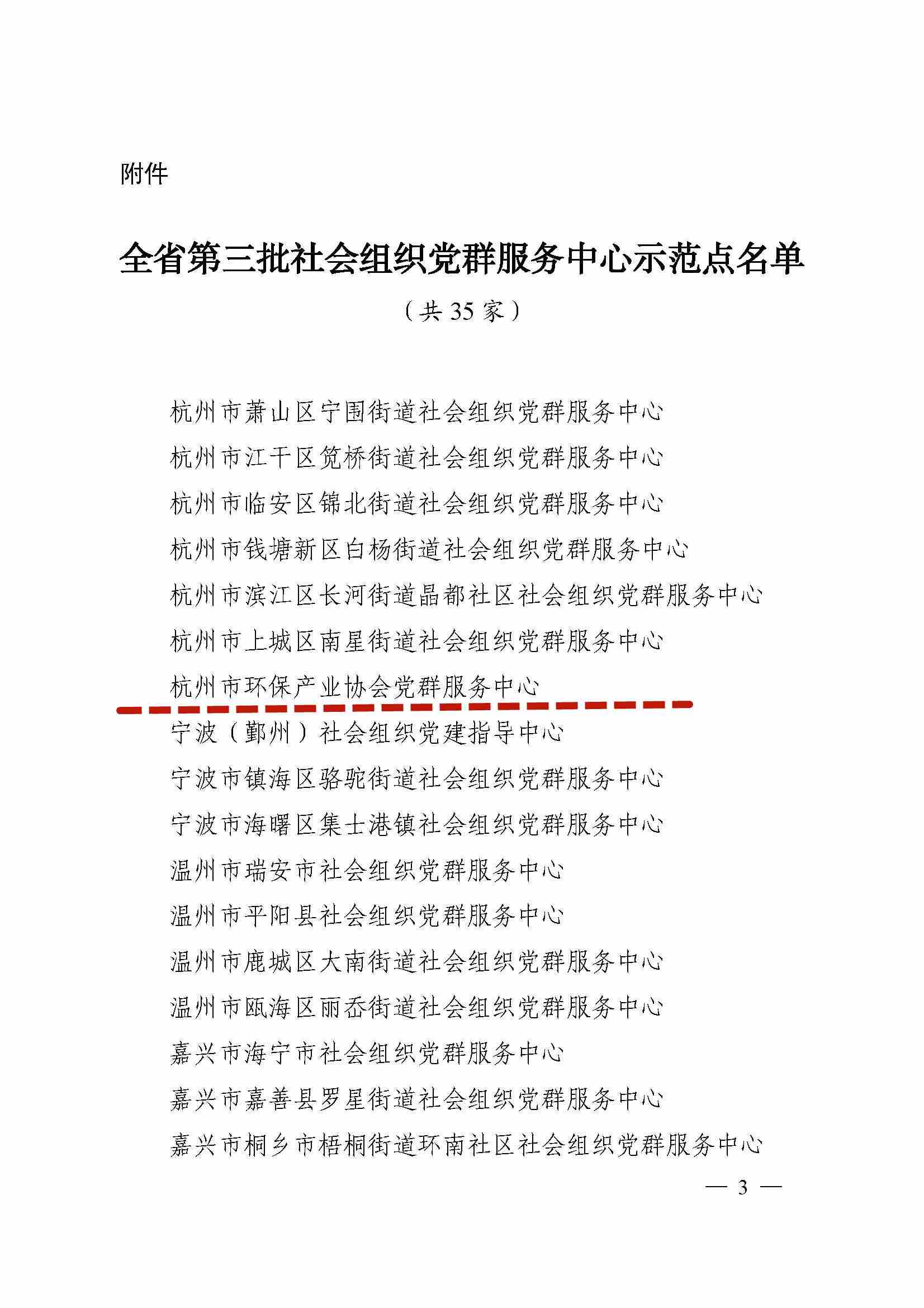 20210202 浙社综委�?021�?�?关于命名全省第三�?35 家单位为社会组织党群服务中心示范点的决定_页面_3_副本.jpg