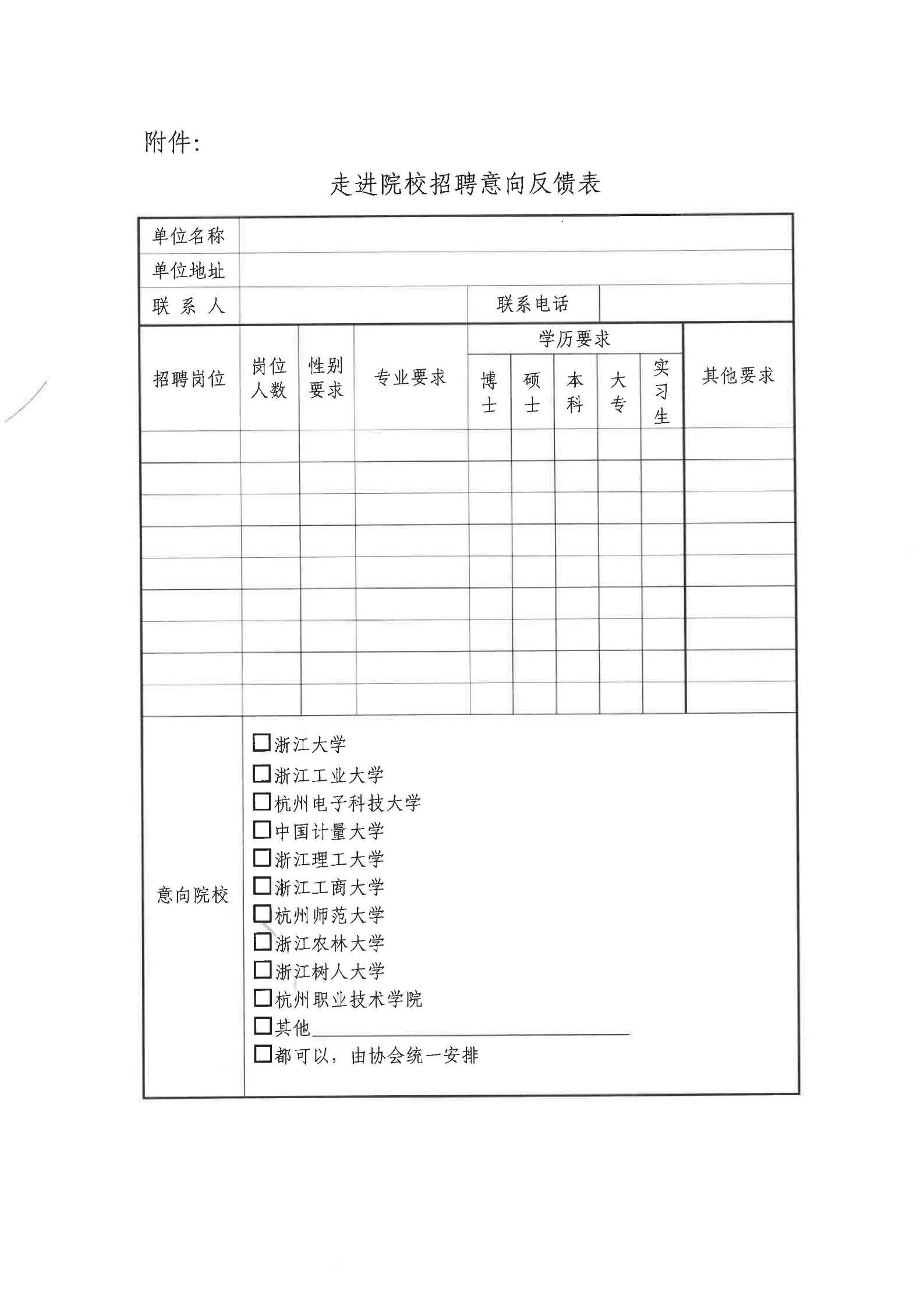 关于开展走进院校招聘意向征集的通知_页面_2.jpg