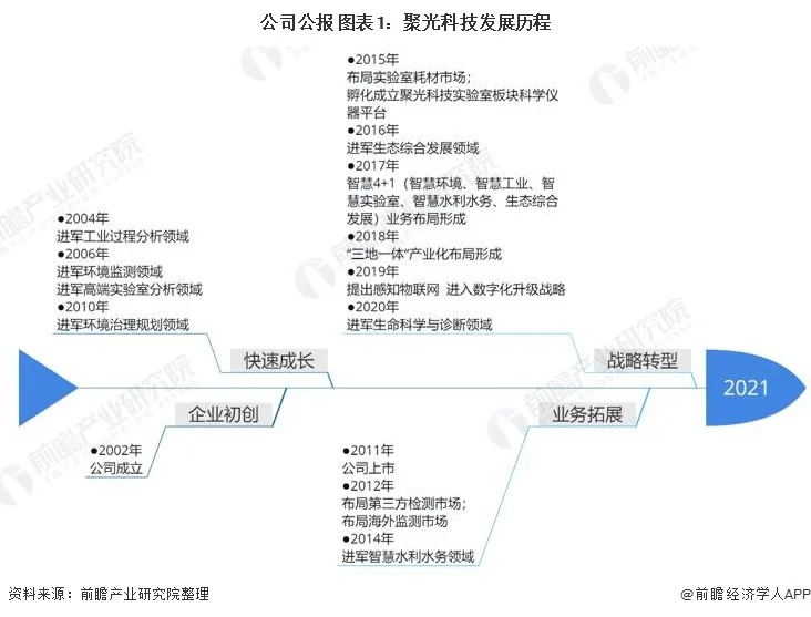 下载 (3).jpg