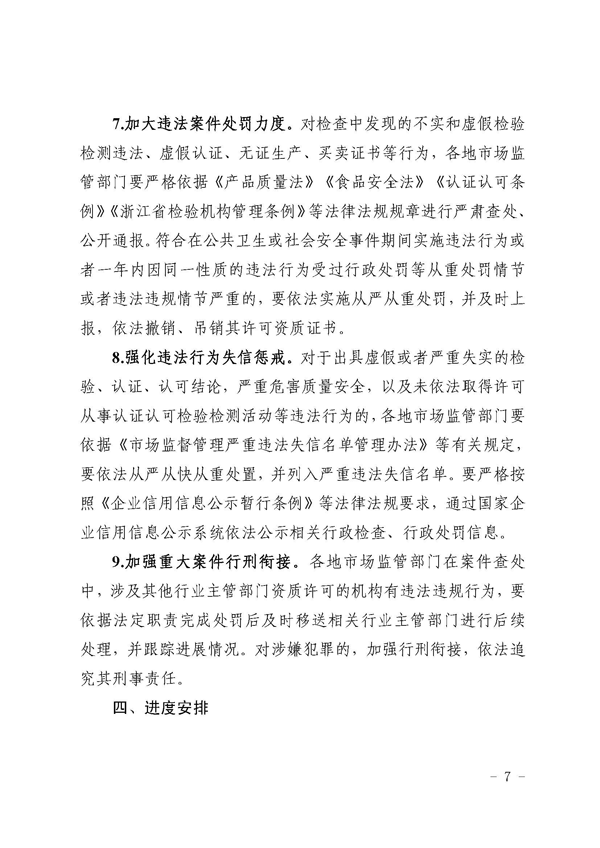 关于印发2022年浙江检验检测认证市场专项整治行动方案的通知(1)(1)_页面_07.png