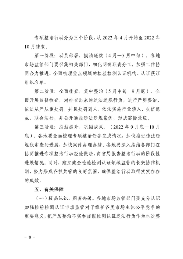 关于印发2022年浙江检验检测认证市场专项整治行动方案的通知(1)(1)_页面_08.png