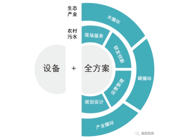 20220705新闻稿2170_WH_600x450px.jpg