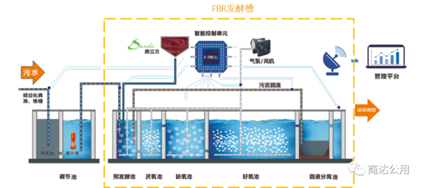 20220707新闻稿1321.png