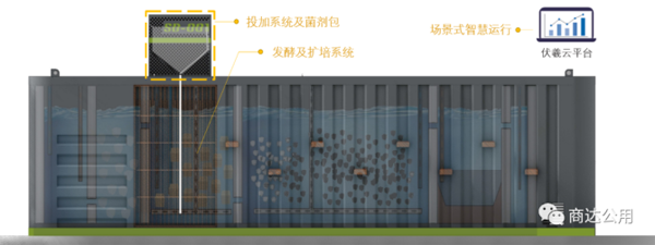 20220707新闻稿1335.png