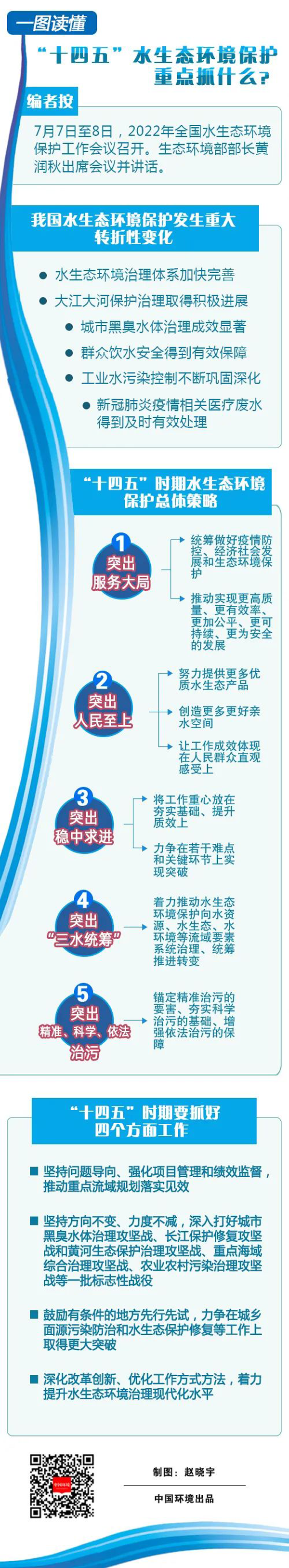 微信图片_20220719104745.png