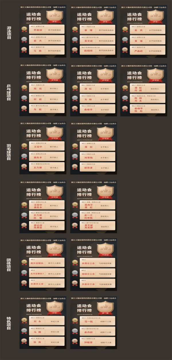 20220719新闻稿3548.png