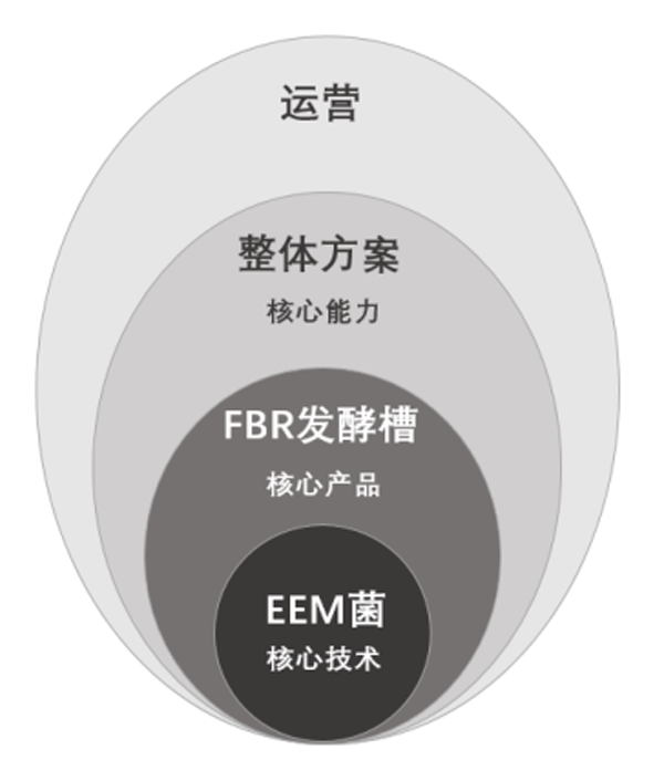 20220809新闻稿10575.png