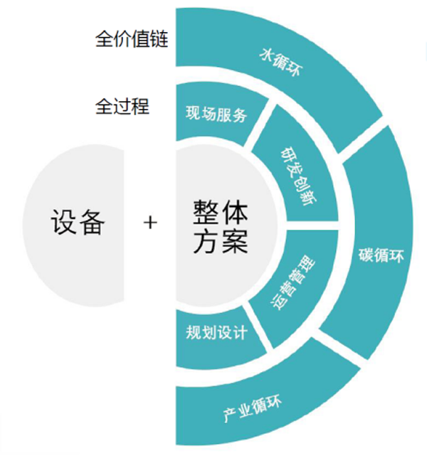 20220809新闻稿10935.png