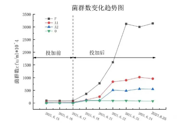 20220812新闻稿7776.png