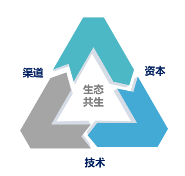 20220816新闻稿6570.png