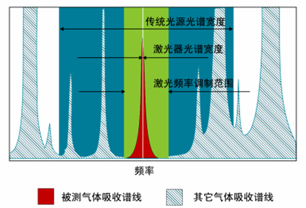 20221027新闻稿12220.png
