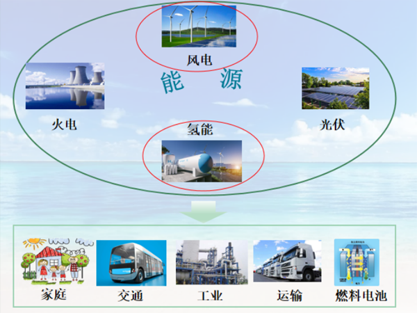 20221121新闻稿4301.png