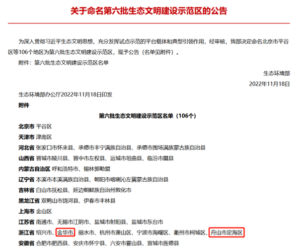 20221125新闻稿2798.png
