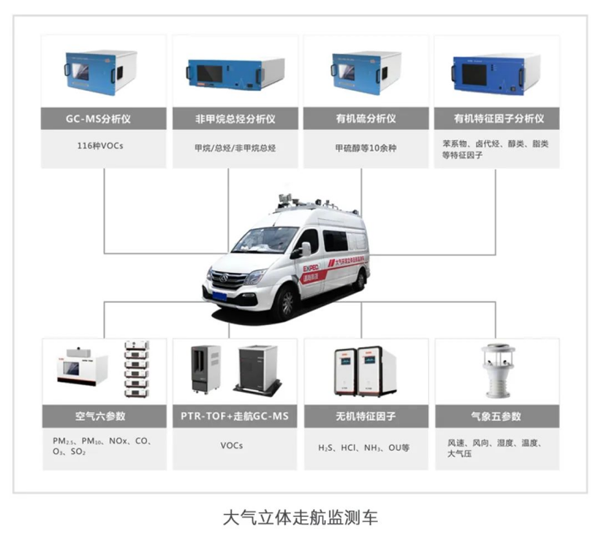20221208新闻稿2601.png