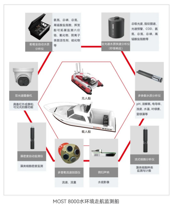 20221208新闻稿3890.png