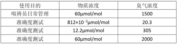 20221214新闻稿582.png