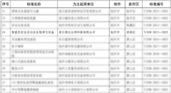 20221214新闻稿1515.png