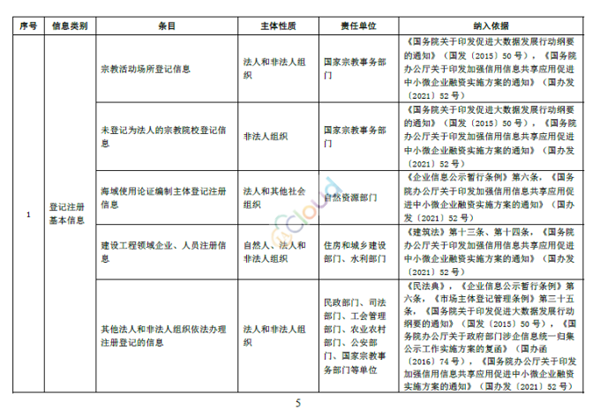 20230106新闻稿30387.png