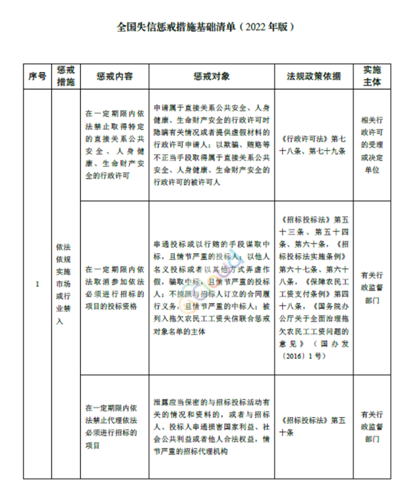 20230106新闻稿32635.png
