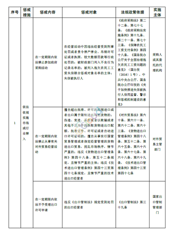 20230106新闻稿32843.png