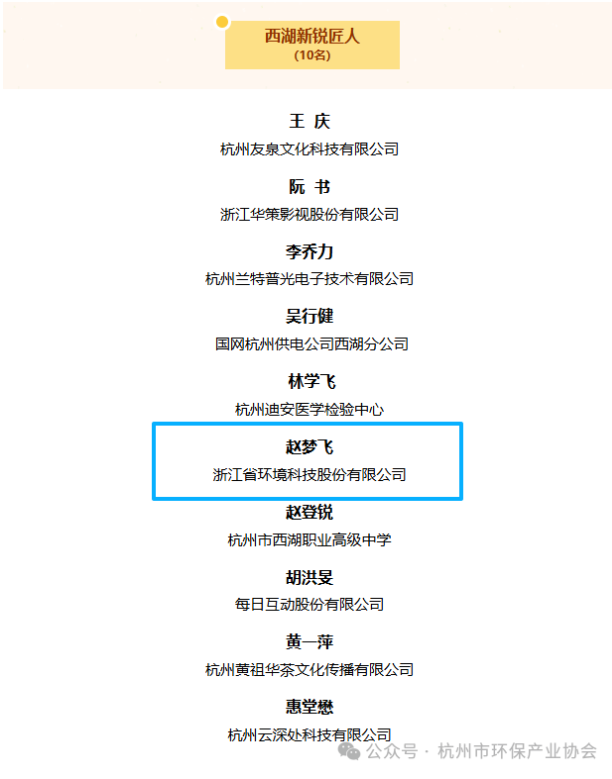 1758271328736723.png 微信图片_20250919164008_271_303.png