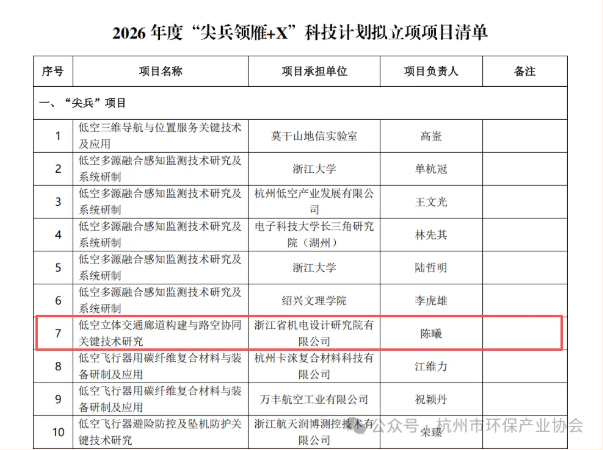 1767684650989572.png e1c12b62-cc9f-47a6-a77e-7dde02630d34.png